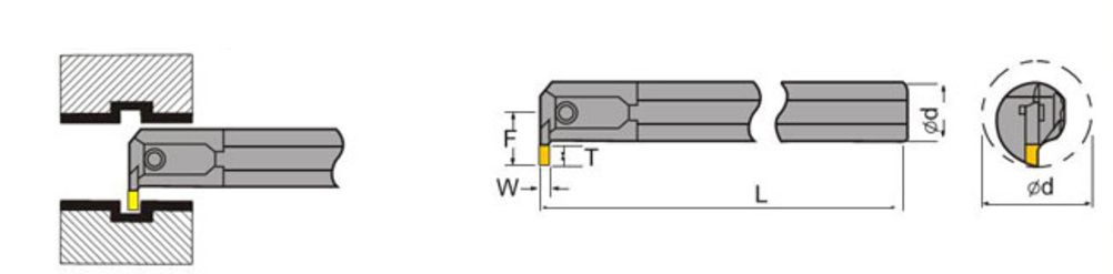 5/8 X 5" RIGHT HAND S10K-MGIVR/L2 INTERNAL GROOVING TOOL HOLDER (2208-0625)