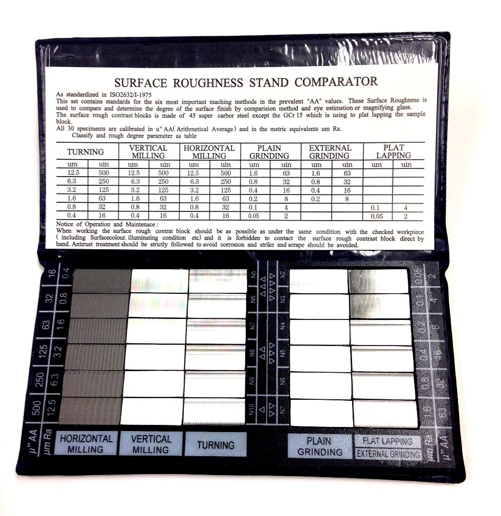 30 PIECE COMPOSITE SET OF ROUGHNESS STANDARDS (4101-0030)
